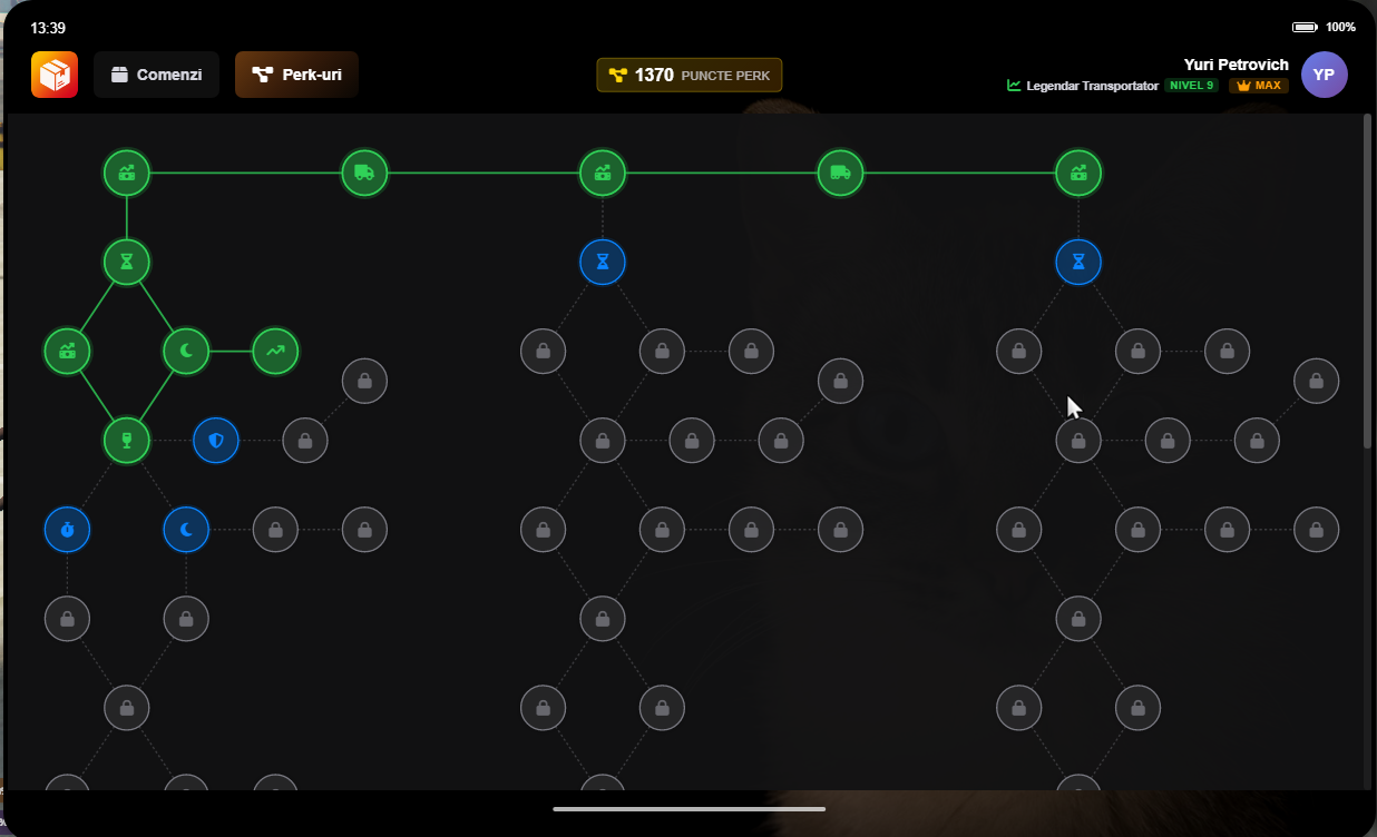 Perk Tree